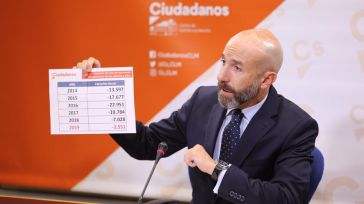 Cs muestra inquietud ante “el peor dato de paro de un mes de septiembre en los últimos cinco años”