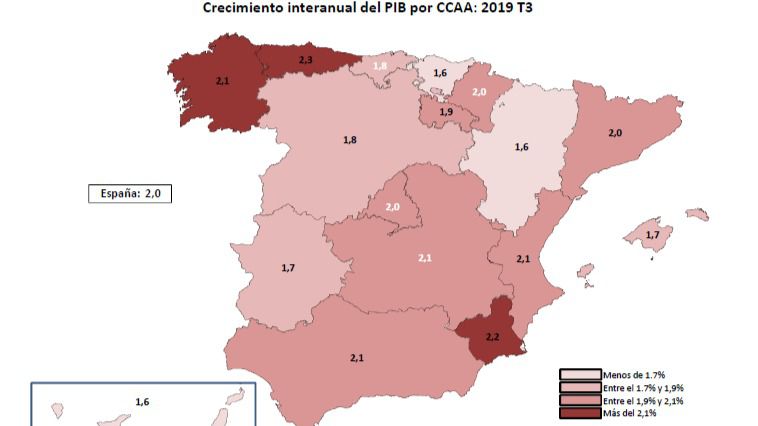 La economía retoma regional retoma pulso en el tercer trimestre y crece un 2,1% anual