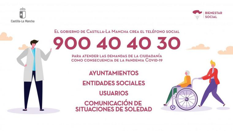 El Gobierno de Castilla-La Mancha habilita el Teléfono Social para atender consultas relacionadas con el coronavirus