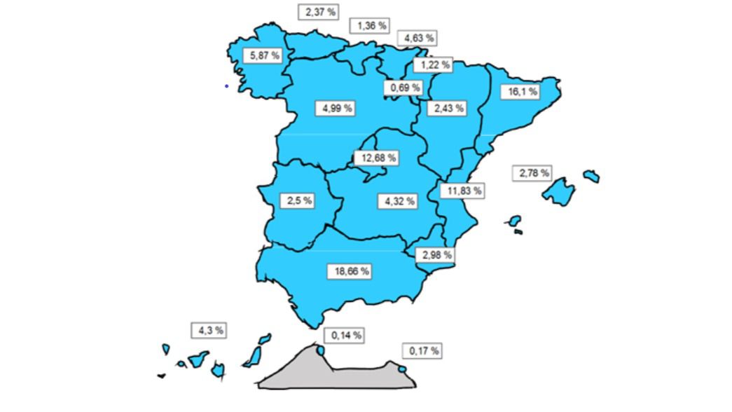 50.226 autónomos reciben la prestación por cese de actividad