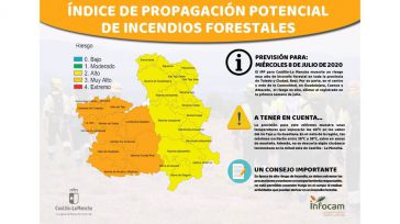 Riesgo muy alto de incendios forestales en Toledo y Ciudad Real en el día de hoy