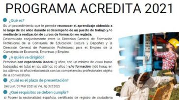 CEOE CEPYME Cuenca informa sobre Acredita 2021 a través del proyecto de asesoramiento de Formación Profesional