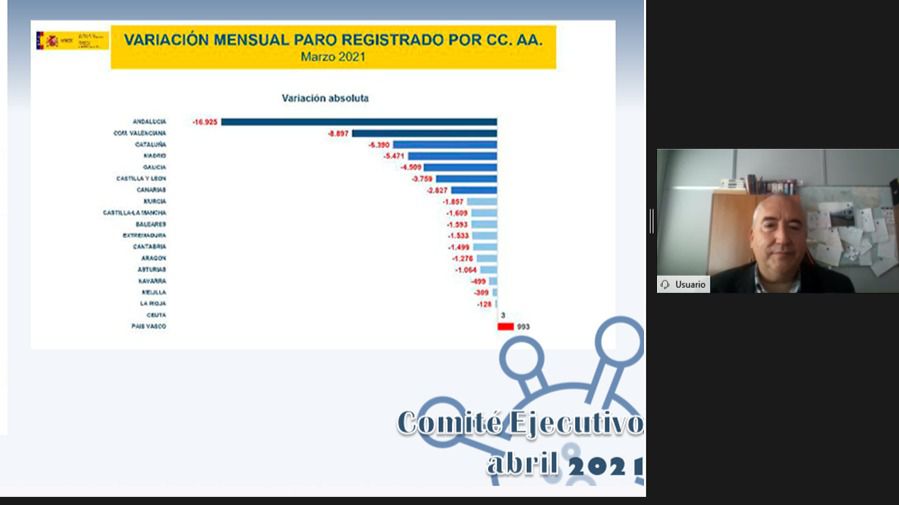 Carlos Marín destaca la unidad empresarial y la apuesta por el asociacionismo en el séptimo aniversario de FECIR CEOE-CEPYME