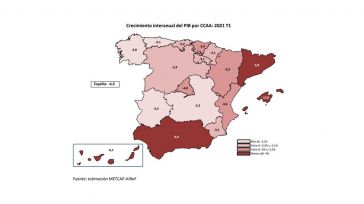 La economía regional vuelve a contraerse en el primer trimestre tras el crecimiento de la última mitad de 2020 