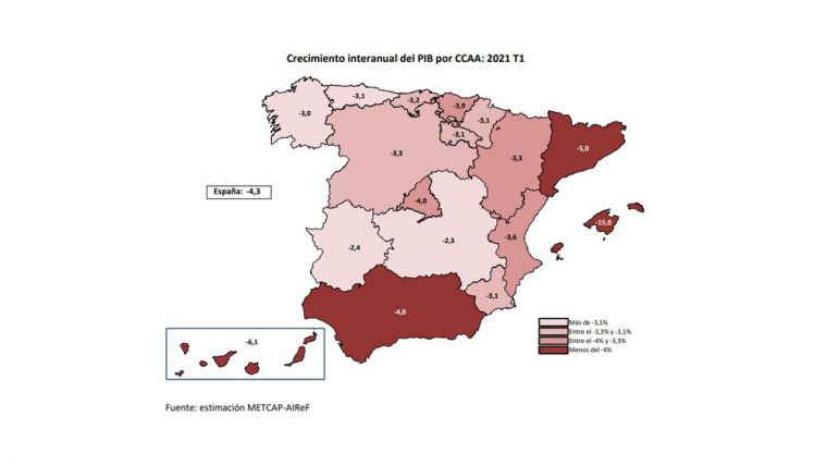 La economía regional vuelve a contraerse en el primer trimestre tras el crecimiento de la última mitad de 2020 