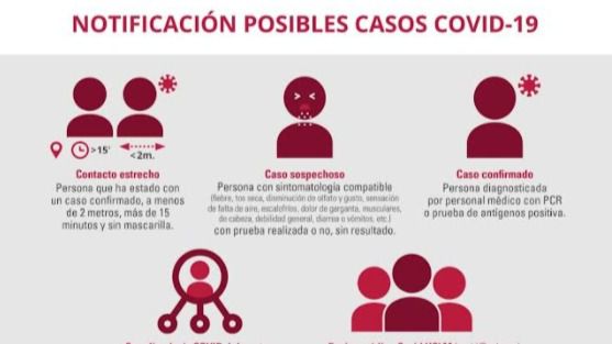 La UCLM mantiene los exámenes presenciales y facilitará la recuperación de las pruebas a quienes se vean afectados por la COVID