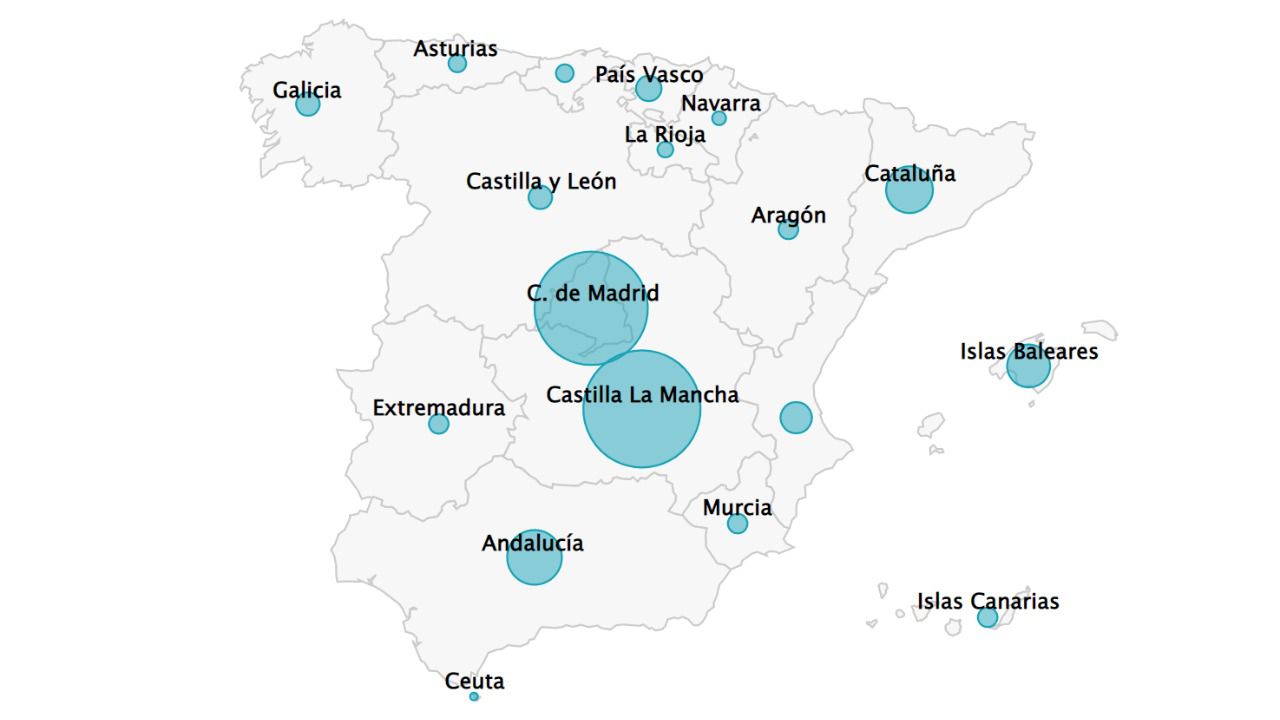 Clm21.es refuerza la lealtad de sus lectores