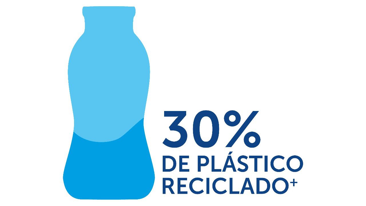 Lactalis incorpora el plástico reciclado para los yogures y postres que fabrica en Guadalajara