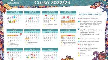 Cuenta atrás para la vuelta al cole: Todas las fechas clave del calendario escolar de CLM 