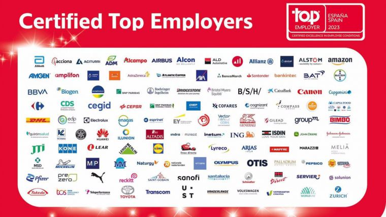 'Top Employers España': 118 empresas certificadas como las mejores empleadoras del país