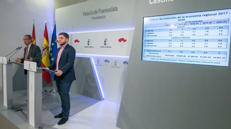 La Junta se gastará 6.159,9 millones en 2018