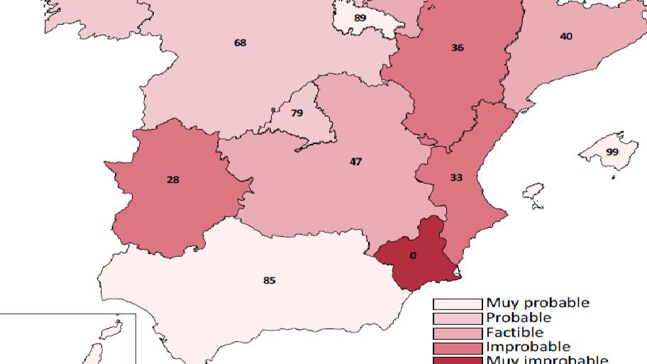 Las probabilidades de Castilla-La Mancha de cumplir el déficit en 2017 son del 47%, según la AIREF