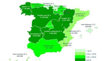 CLM se sitúa como la segunda Comunidad con mayor potencia renovable instalada