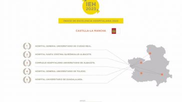 El Índice de Excelencia Hospitalaria 2023 coloca al hospital de Ciudad Real como mejor centro de la región