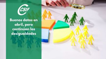 CSIF pide 'huir de triunfalismos' y trabajar 'para reducir la desigualdad de género del mercado laboral' en CLM