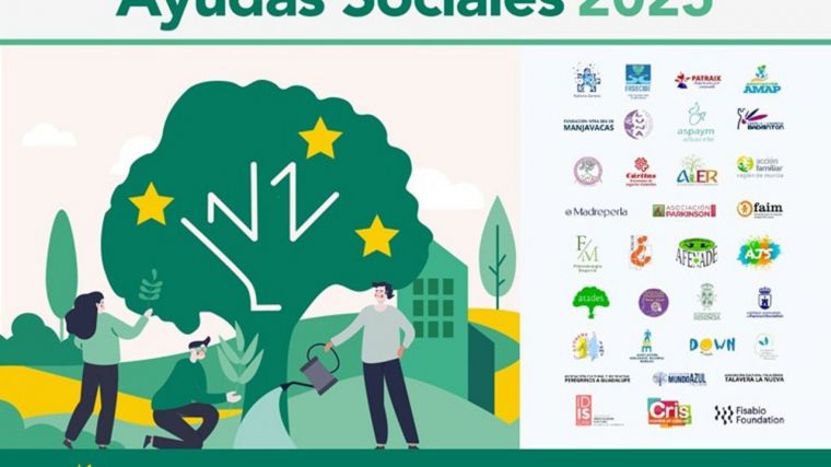 Un total de 35 proyectos se benefician de las Ayudas Sociales 2025 de Fundación Eurocaja Rural
