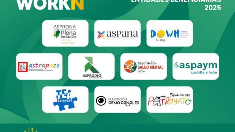 La Fundación Eurocaja Rural selecciona las 10 entidades beneficiarias de sus ayudas 'Workin'