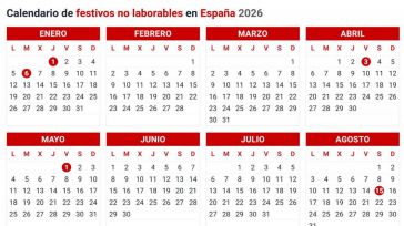 El calendario laboral de 2026 incluirá 12 festivos nacionales, nueve de ellos comunes en todo el país