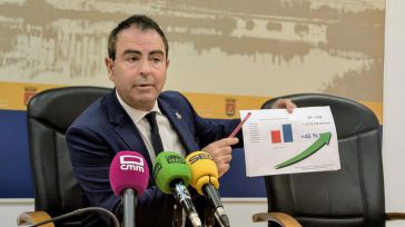 El PSOE de Talavera enmienda a la totalidad las cuentas municipales por recoger 'más impuestos, más deuda y peores servicios'