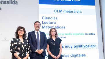 El Gobierno de CLM celebra que la región se sitúe entre las cinco comunidades autónomas con mejores resultados en el informe PISA 2025