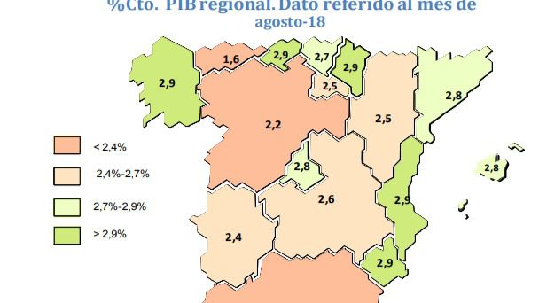 CLM, la quinta Comunidad con menor crecimiento económico en 2018