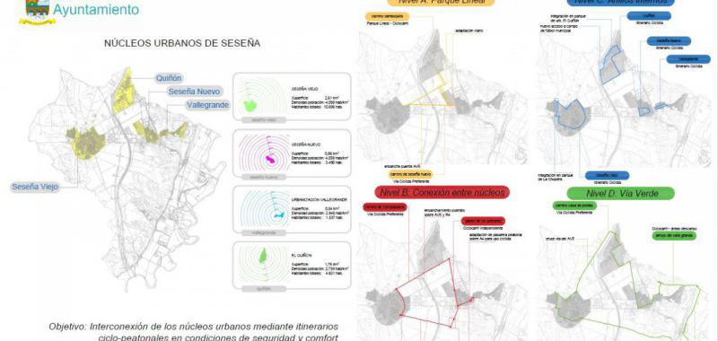 Carril bici - vía verde